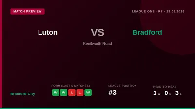 Luton Town manager Jack Wilshere says his team must match Bradford City's competitive edge, with former loanee Harrison...