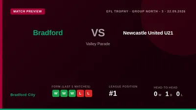Bradford City, top of League One, face Newcastle United's Under-21 side at Valley Parade on Tuesday as they look to...
